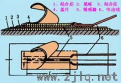 高層超高層結構健康監(jiān)測技術的應用