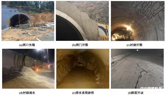 《公路隧道加固技術(shù)規(guī)范》關(guān)鍵問題解析