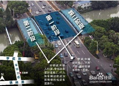 橋梁加固后橋梁承載力檢驗