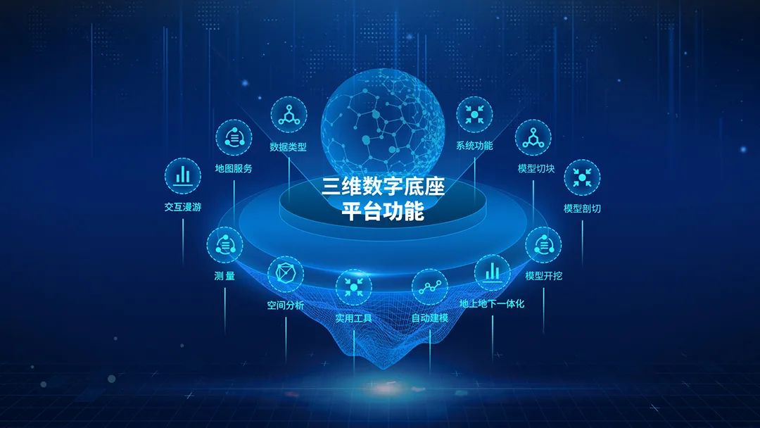 基安云三維數(shù)字底座，為數(shù)字孿生注入全新輕量化、可視化基因