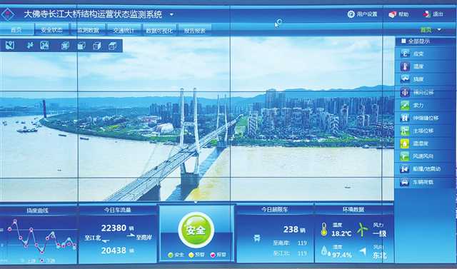 重慶數(shù)智賦能實現(xiàn)多渠道、多場景的橋梁監(jiān)測，守護市政設(shè)施運行安全