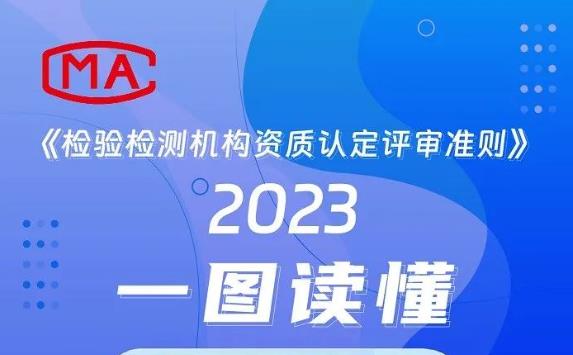 今日起，新版《檢驗(yàn)檢測(cè)機(jī)構(gòu)資質(zhì)認(rèn)定評(píng)審準(zhǔn)則》正式實(shí)施
