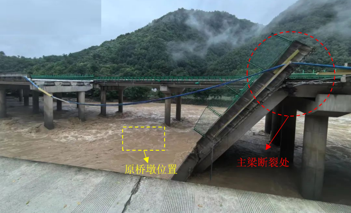 7·19陜西柞水大橋垮塌事件：橋梁安全警鐘長(zhǎng)鳴，行業(yè)如何筑起堅(jiān)固防線