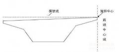 公路質(zhì)量檢測(cè)這些你都知道嗎，中交路橋科技整理分享